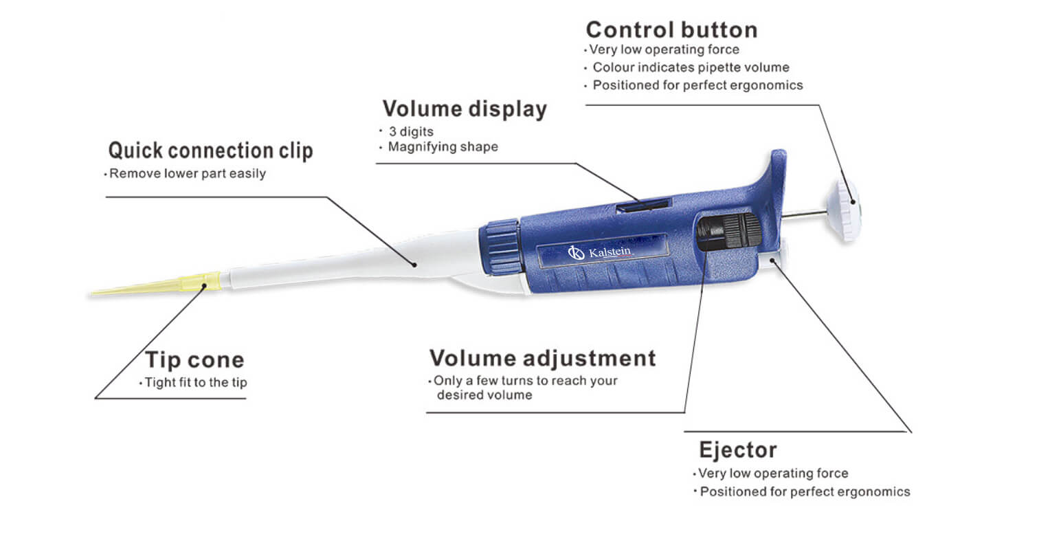 Practical Use of Fluid Handling Pipettes YR03730-8 in Laboratories