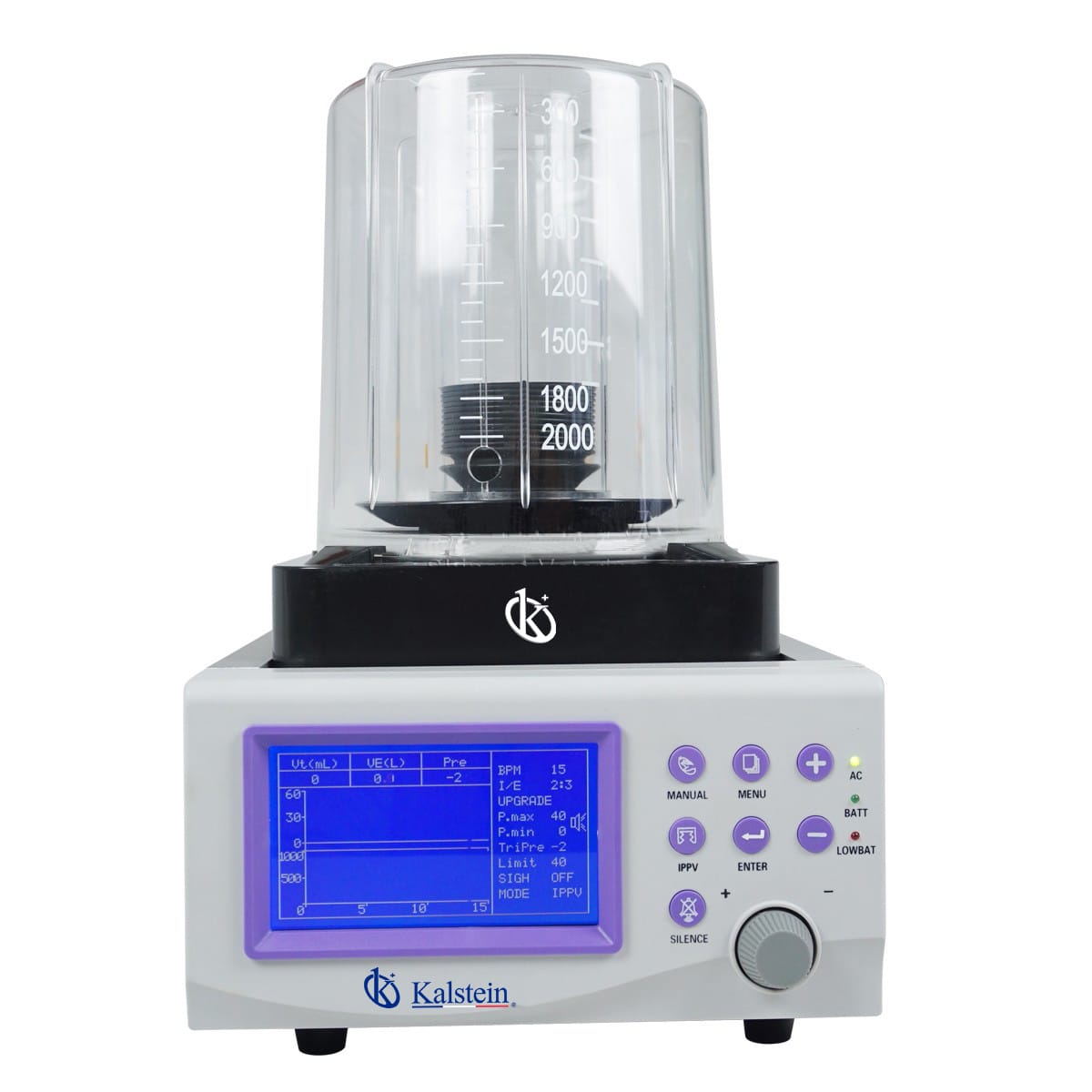 Veterinary Anesthesia Ventilator YR06102: A Comprehensive Specification Comparison