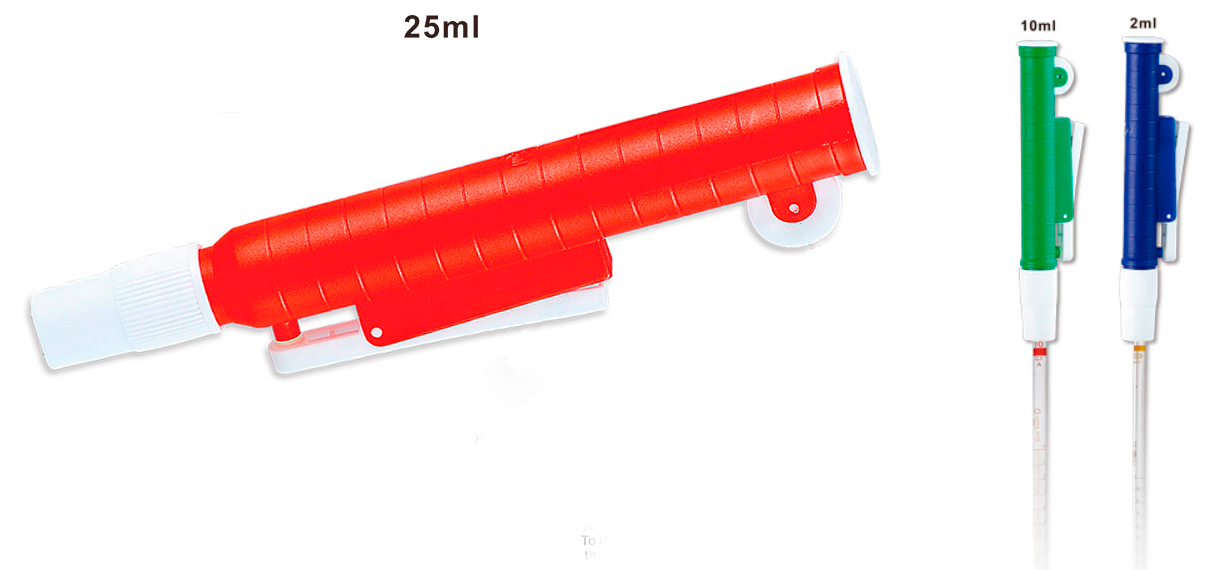 Utilisation de la micropipette dans l'analyse du sang
