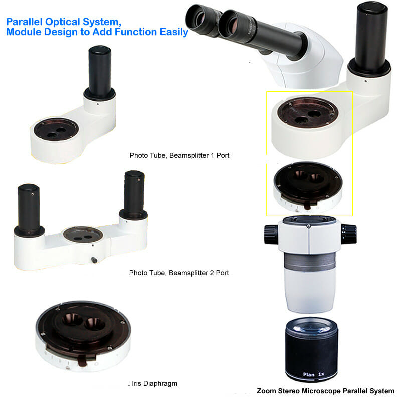 Microscope Stéréoscopique à zoom YR0246 // YR0248 – 3
