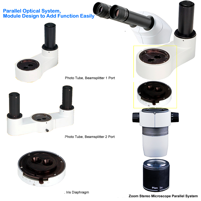 Zoom Stereo Microscope YR0246 // YR0248 – 3