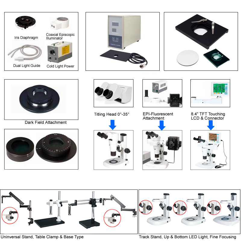 Zoom Stereo Microscope YR0246 // YR0248 – 4