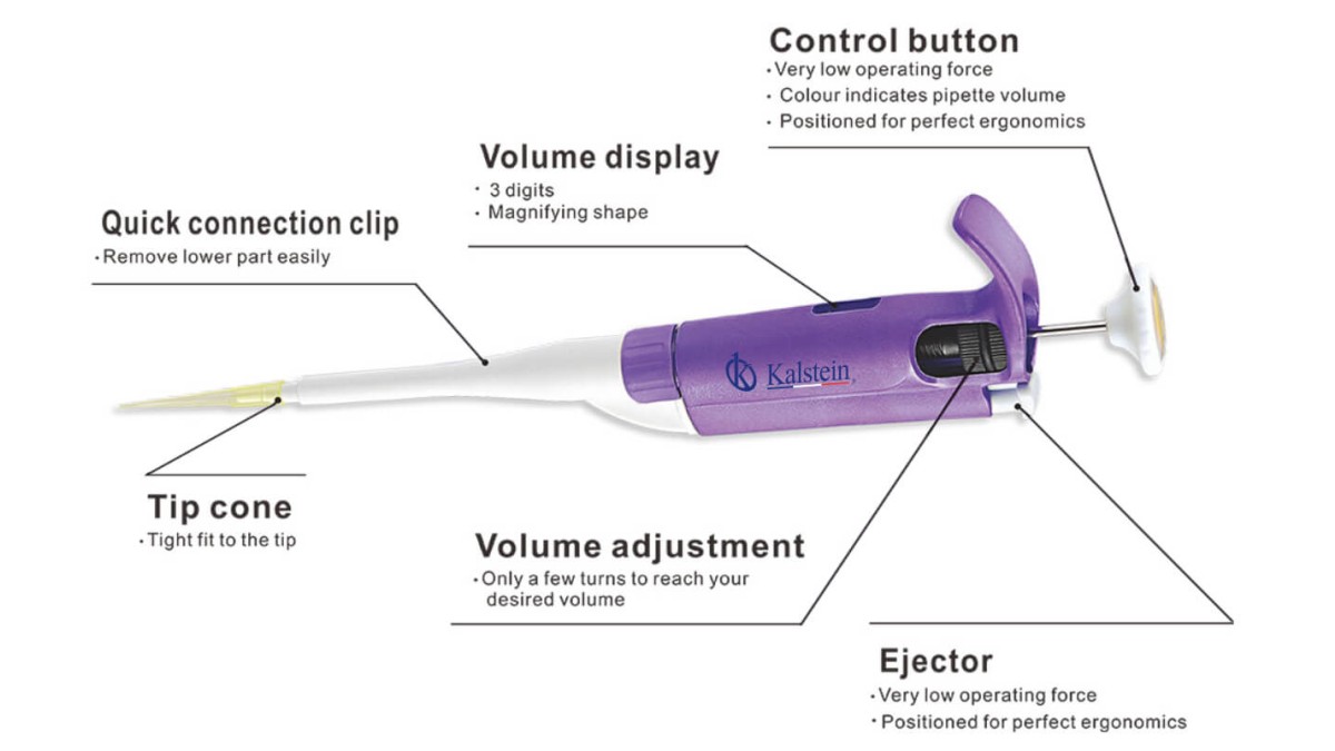 Fluid Handling Pipettes YR03732-5: Practical Use in Laboratories